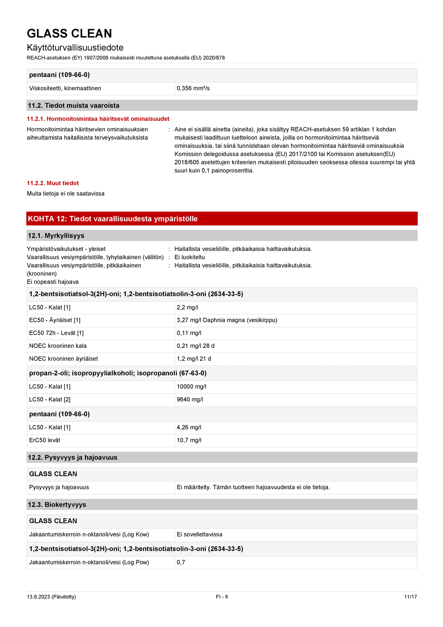 Lasinpesuspray CRC Glass Clean 500 ml (Pesuaineet)