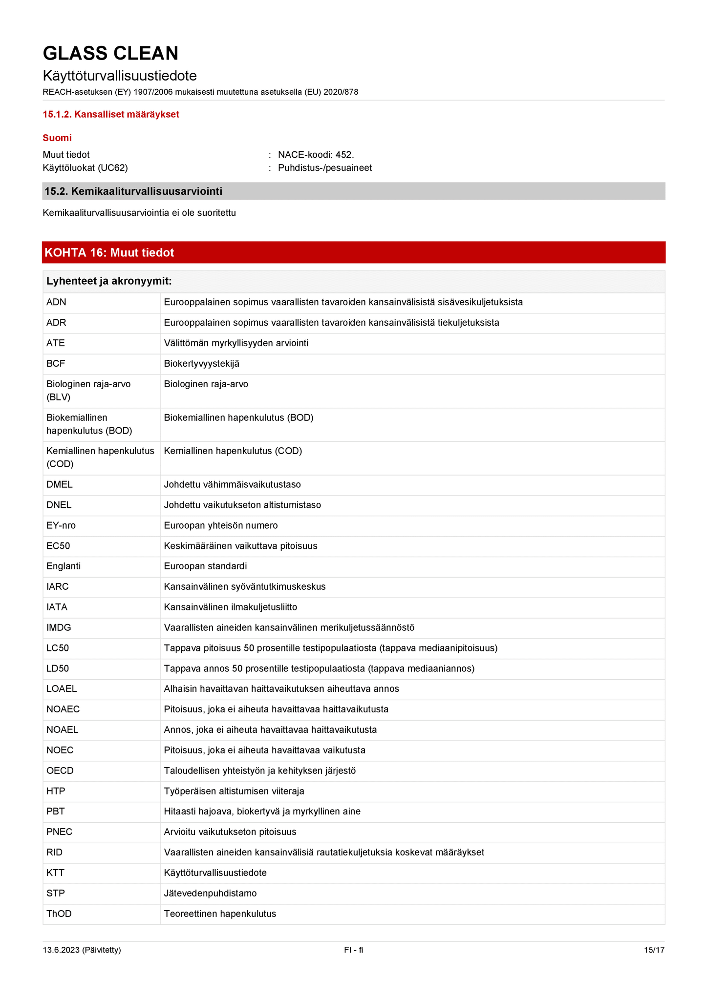 Lasinpesuspray CRC Glass Clean 500 ml (Pesuaineet)