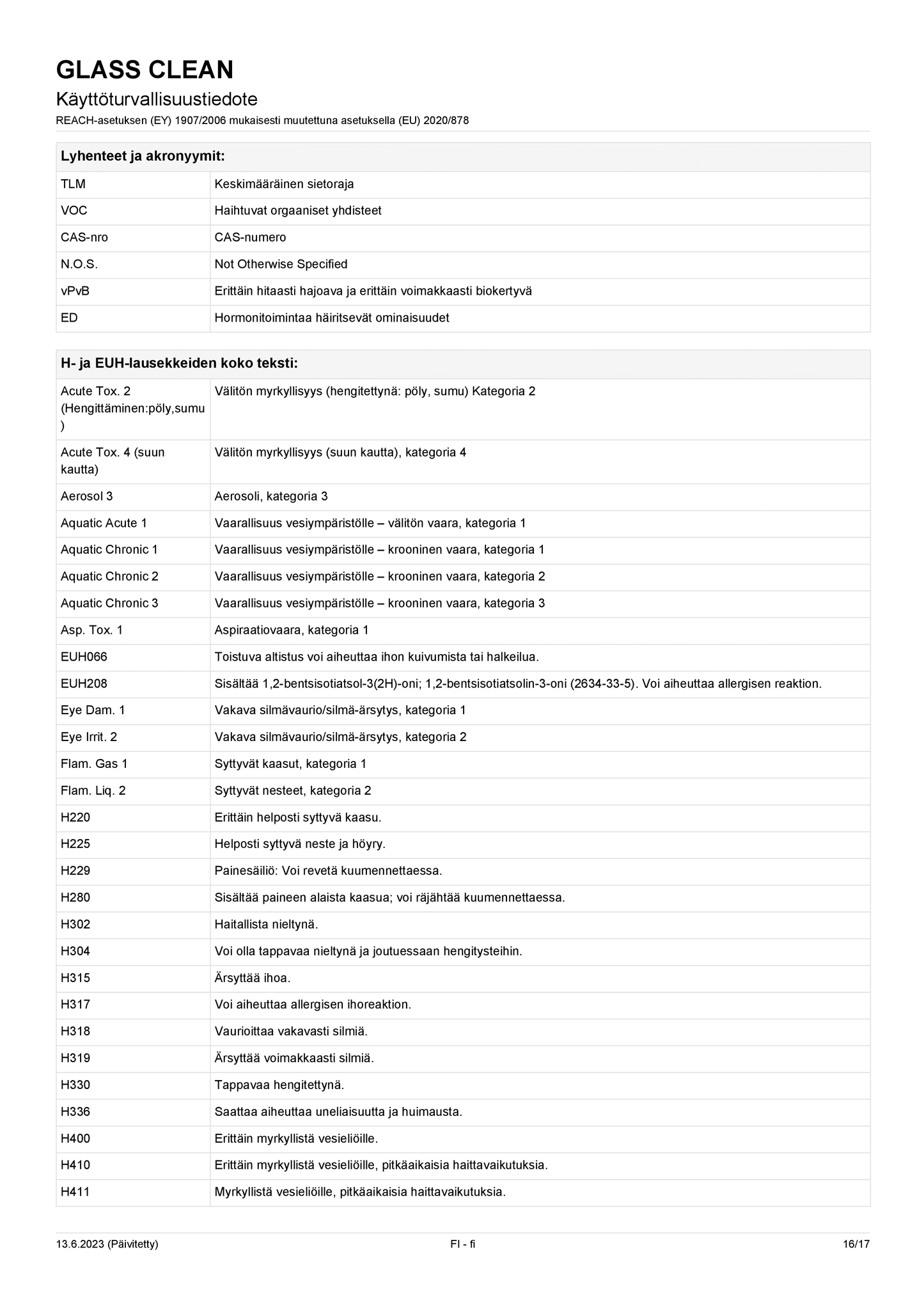 Lasinpesuspray CRC Glass Clean 500 ml (Pesuaineet)