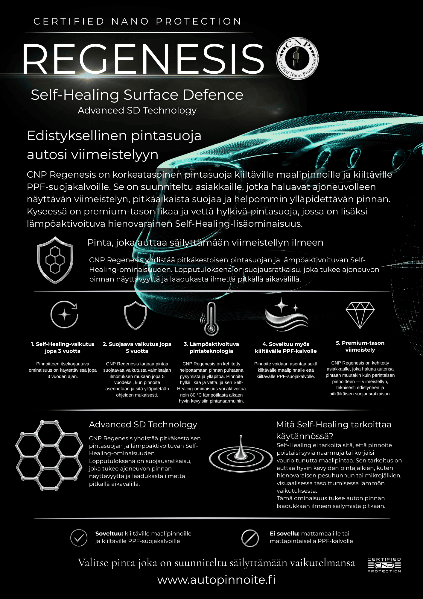 CNP Regenesis Self-Healing Surface Defense 30ml