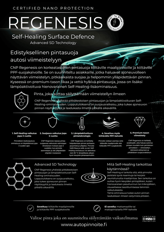 CNP Regenesis Self-Healing Surface Defense 30ml